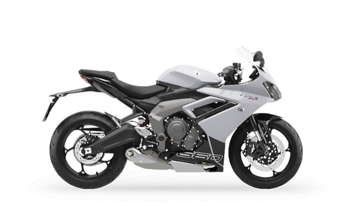 2025 Triumph Daytona 660